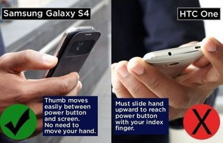 數碼產品不為人知的10大敗筆設計